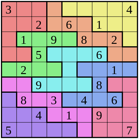 460px-A_nonomino_sudoku.svg.png