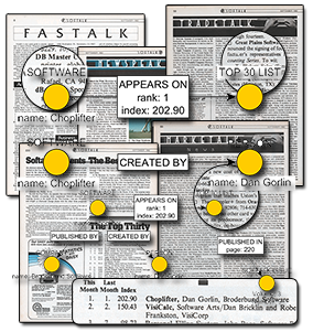 Softalk_collage_4_factcloud_aboutpg.png